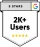 2,000+ users on Google Workspace Marketplace
