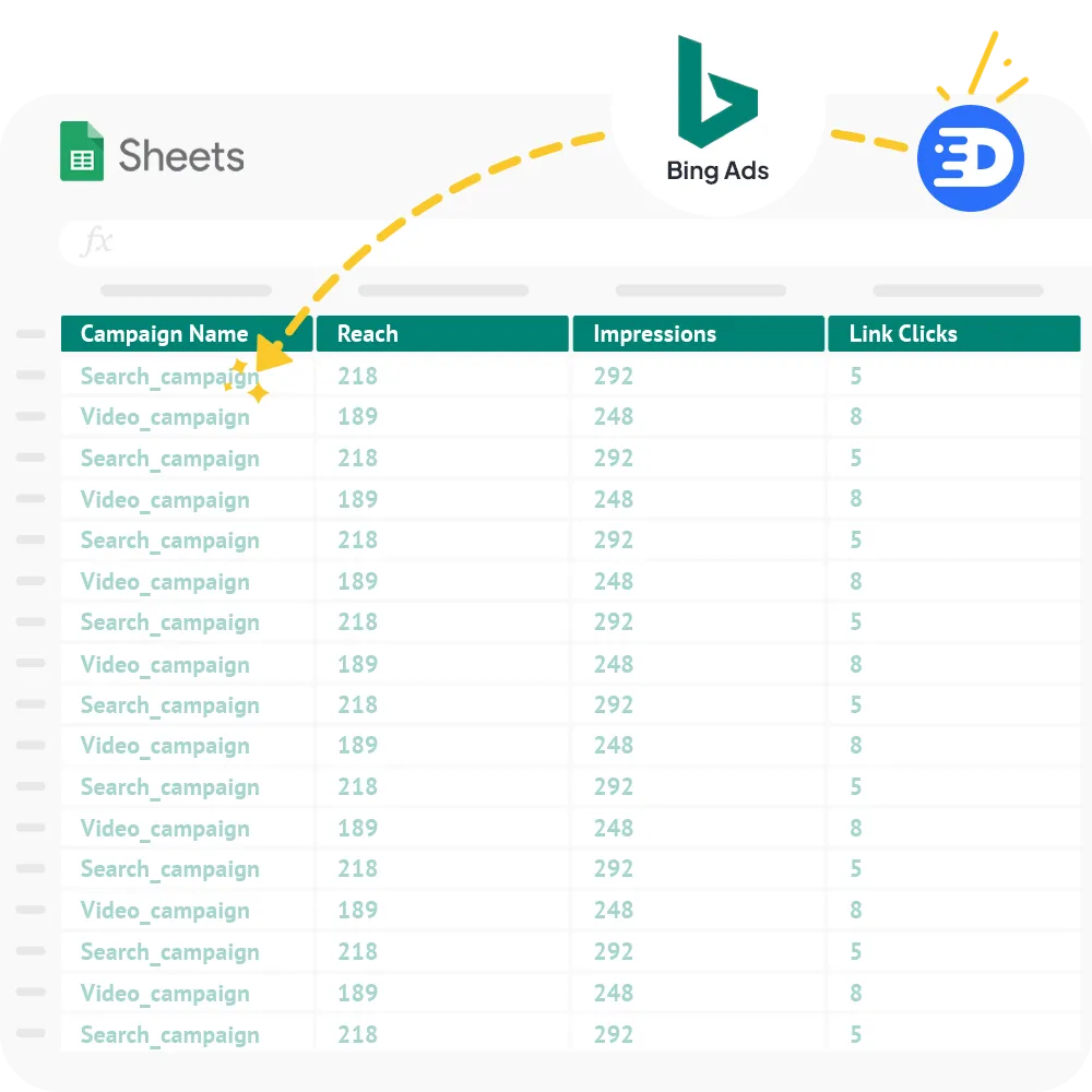 Detrics dashboard interface showing data connectors