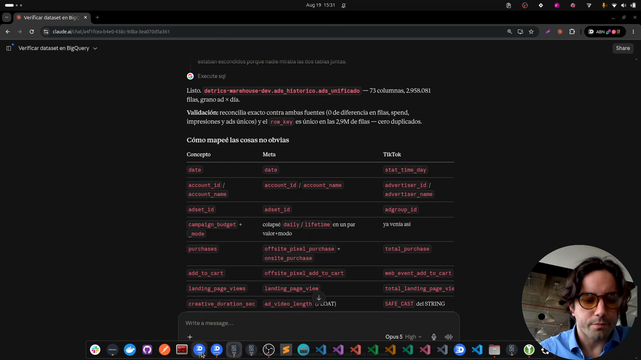 Final step: the unified Meta + TikTok view