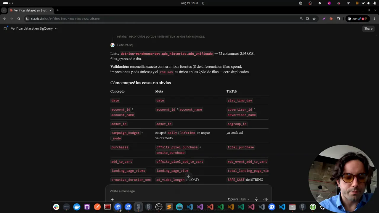 The consolidated Meta and TikTok view in BigQuery