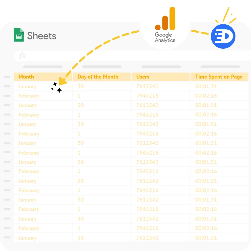 Detrics dashboard interface showing data connectors