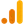 Google Analytics 4