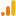 GA4