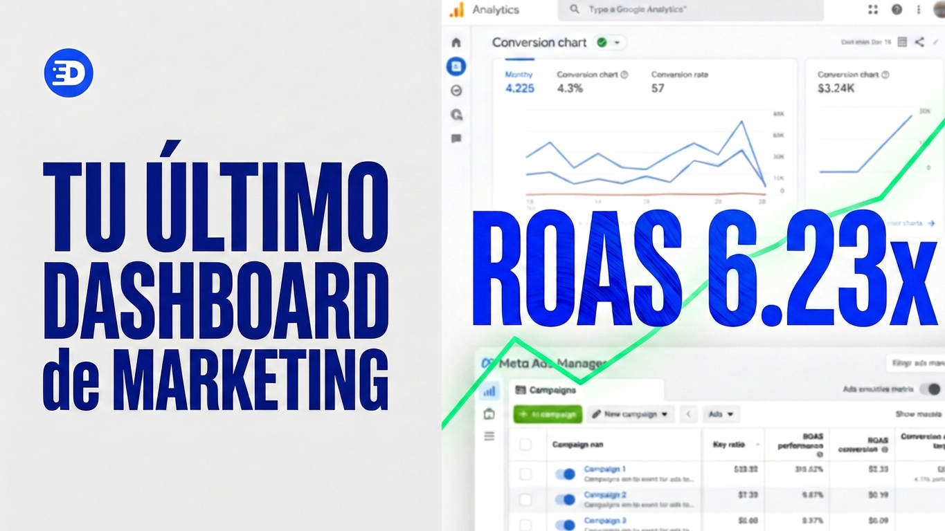 Build a marketing dashboard with Claude Code and BigQuery