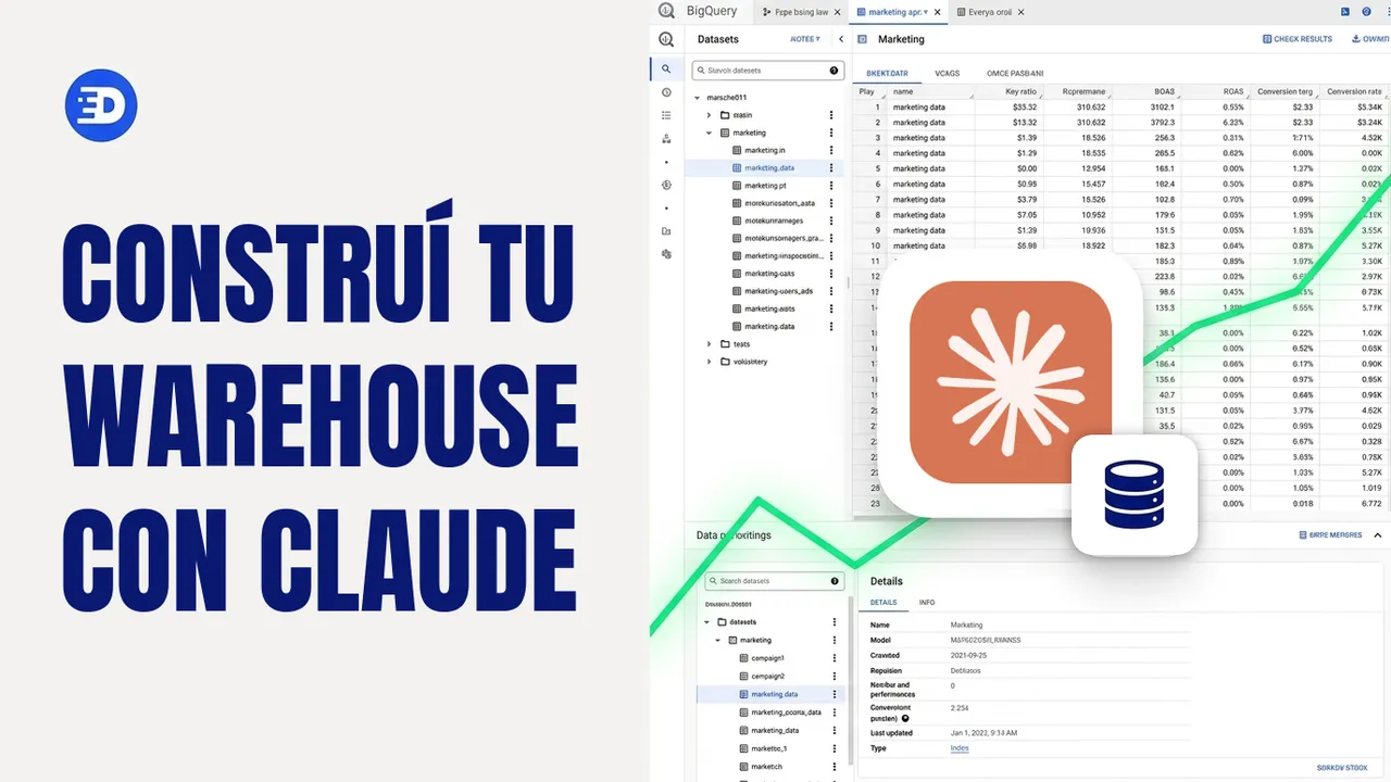 Build your marketing data warehouse with Claude