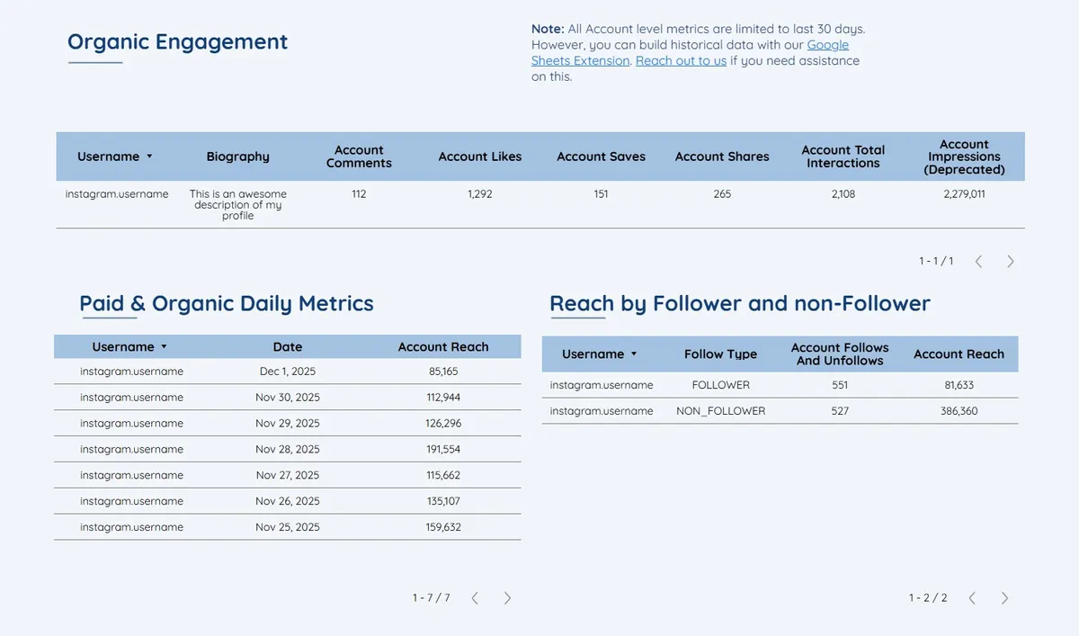 Complete Instagram Organic Monitor - view 2
