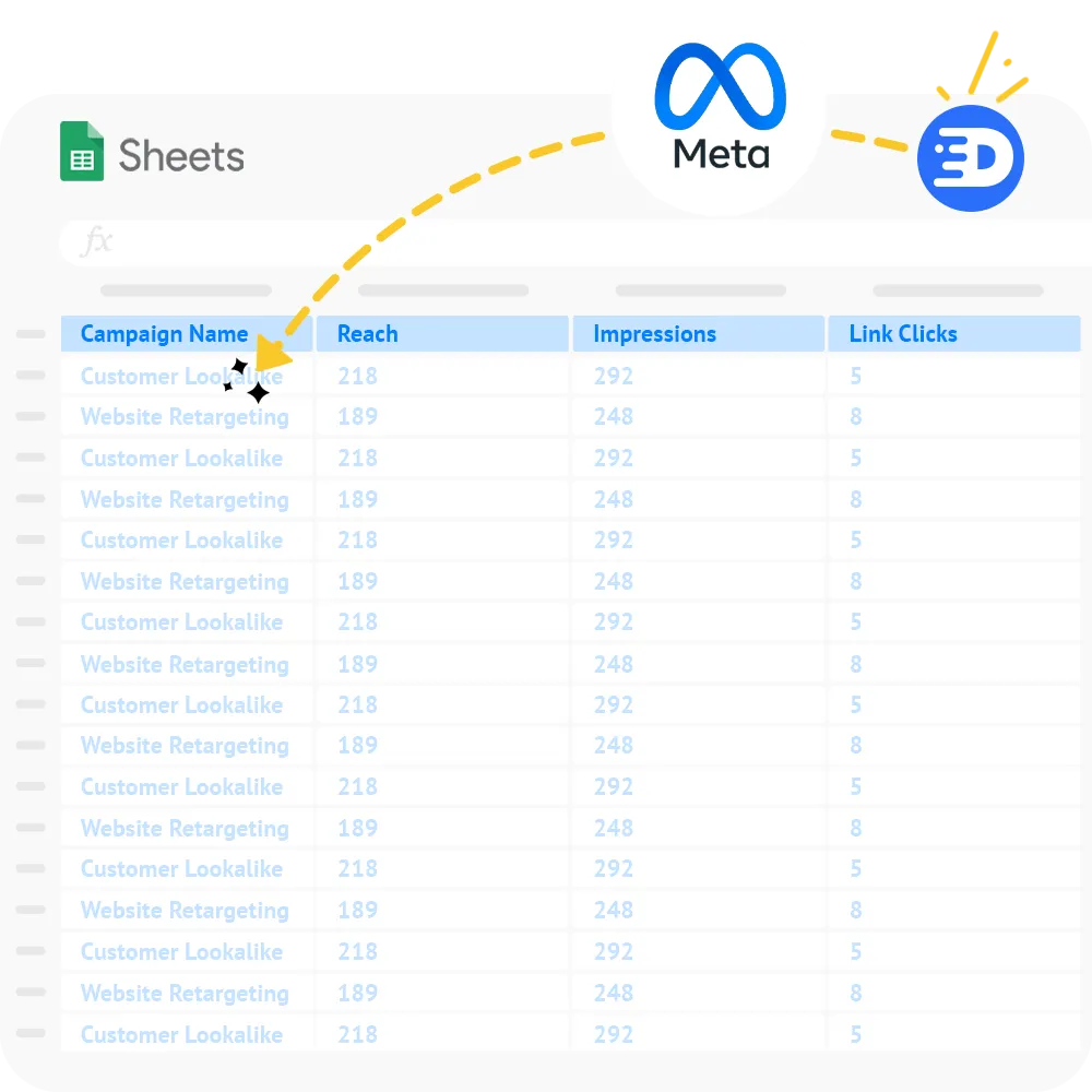 Detrics dashboard interface showing data connectors