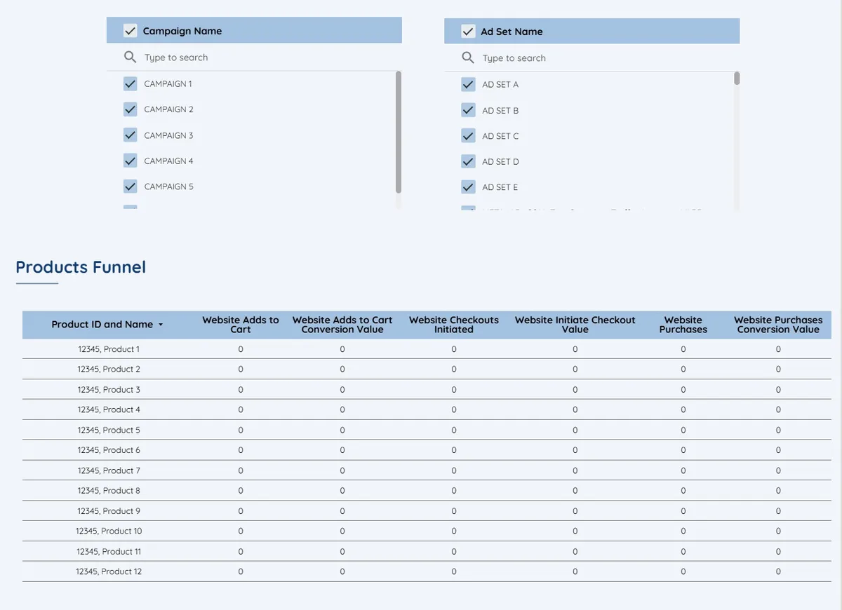 Meta Ads All-in-One Dashboard - view 4