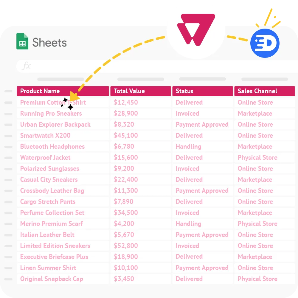 Detrics dashboard interface showing data connectors